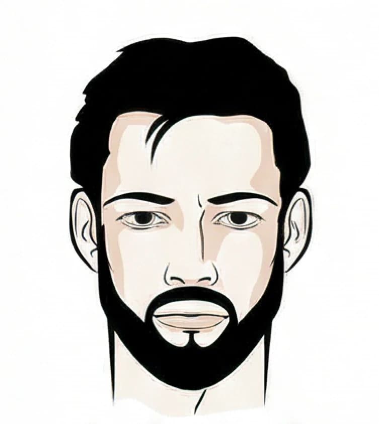 Full Beard